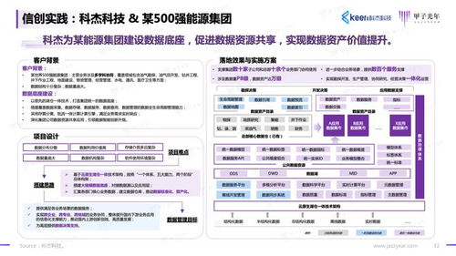 2023信創(chuàng)軟件品牌影響力研究報(bào)告 甲子光年智庫(kù)